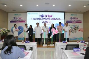 百團行動 廣西愛思特第二屆整形救助公益西南行正式啟動