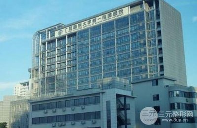 廣西醫科大一附院有植發科室嗎